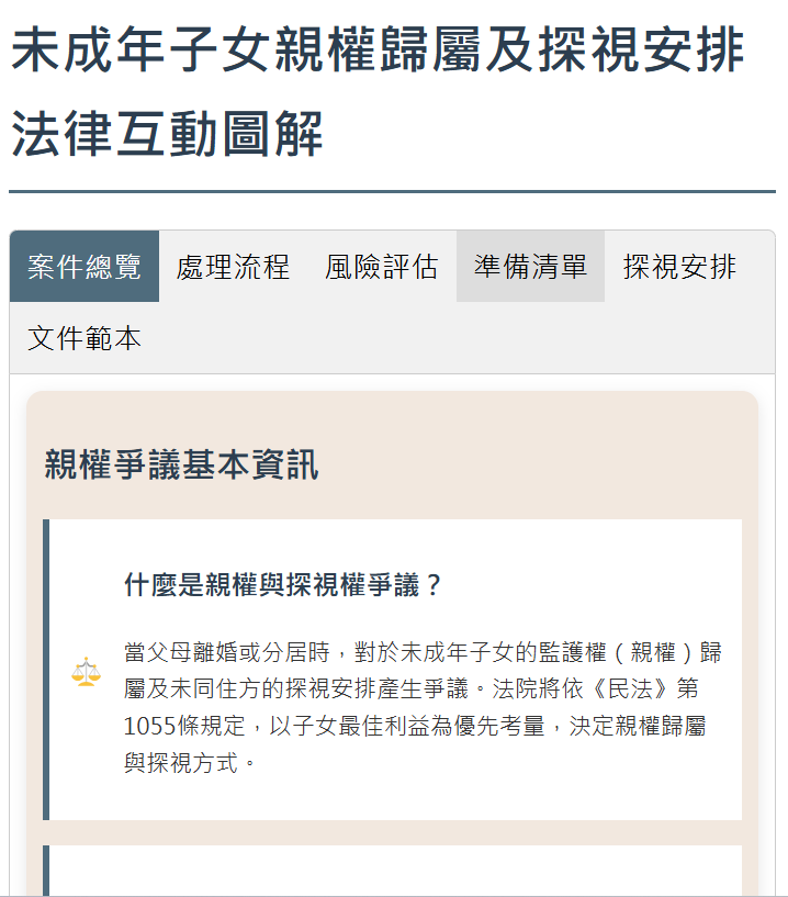 未成年子女親權歸屬及探視安排法律互動圖解