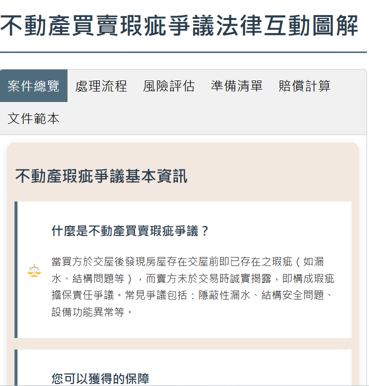 不動產買賣瑕疵爭議法律互動圖解