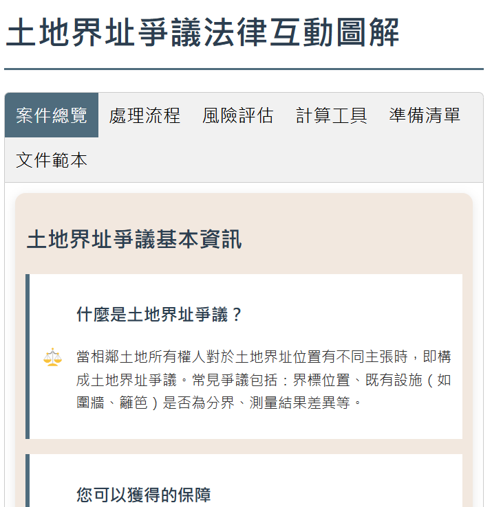 土地界址爭議法律互動圖解