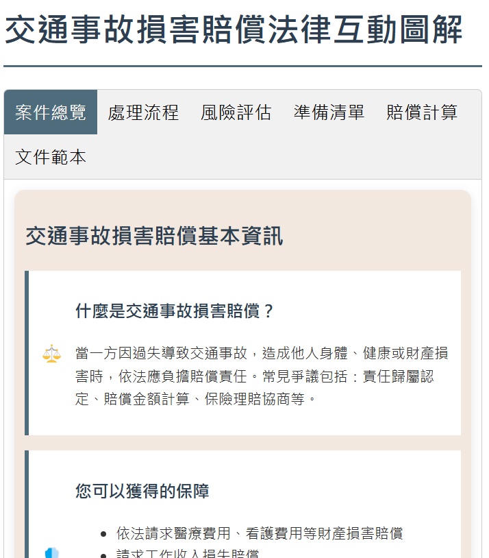 交通事故損害賠償法律互動圖解
