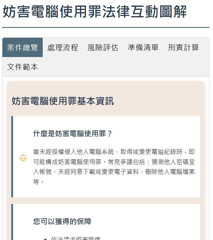 妨害電腦使用罪法律互動圖解